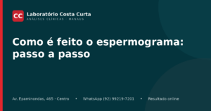 Capa — Como é feito o espermograma